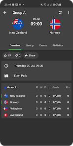Imágen 5 Copa Mundial Femenina 2023 android