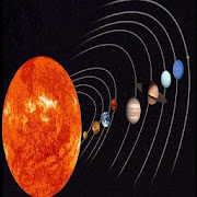 AR Solar System