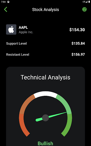 Stock Scanner - Stock Market 12