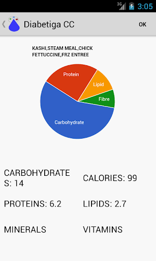 Diabetiga Cals & Carbs Tracker Screen 2