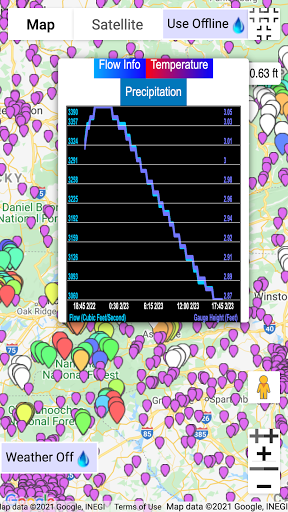 rivers.run Screen 3