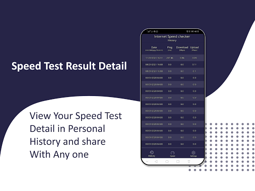 Internet Speed Checker  Test