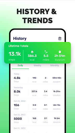 Step Counter - Pedometer screenshot