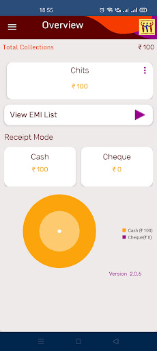 EasyCHIT - KGMS Collection