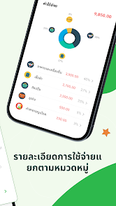 ภาพหน้าจอ