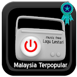 Lagu Lestari Malaysia Terpopuler icon