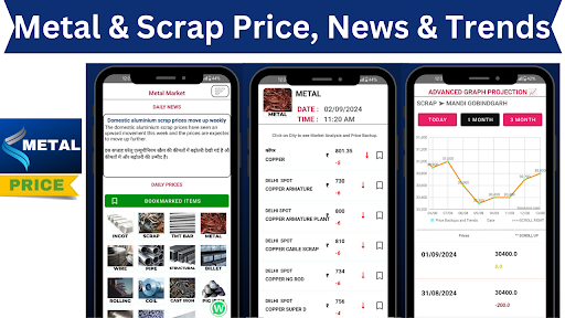 Android application Metal Price Live: Metal Market screenshort