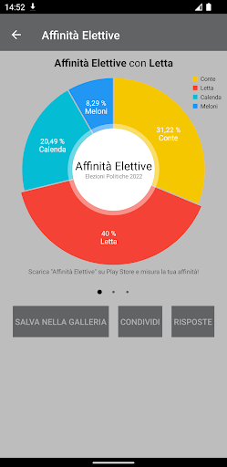 Android application AffinitàElettive Elezioni 2022 screenshort