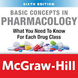 Basic Concepts Pharmacology 6E icon