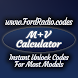 Ford M & V Serial Calculator - Androidアプリ