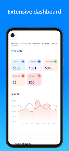 Awari Vendor Screen 3