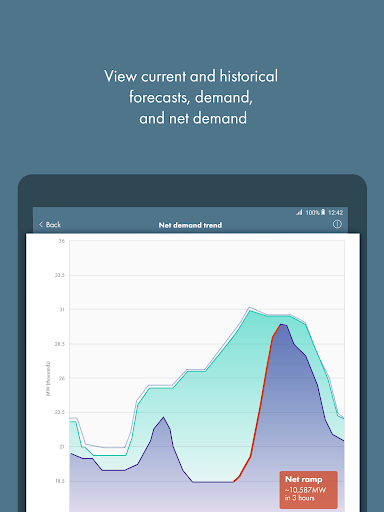 Screenshot of ISO Today