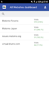 Matomo Mobile - Web Analytics Unknown