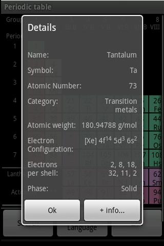 PeriodicTable Screen 2