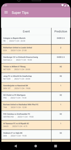 Correct Score Bet Master
