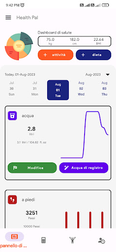 Anteprima dell'app
