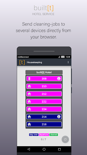 Android application housekeeping screenshort