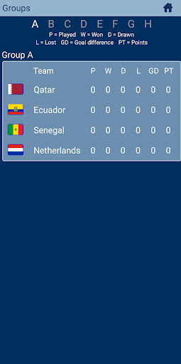 2022 World Cup Fixture & maps Screen 2