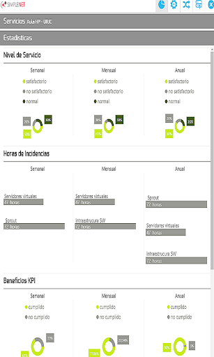 Android application SimpleNet Early screenshort