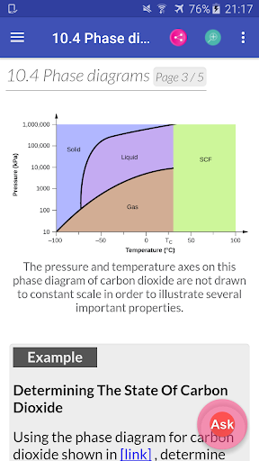 Chemistry Interactive Textbook Screen 3