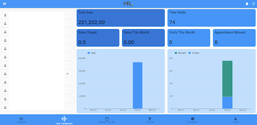 MRx Kenya Screen 2