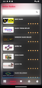 Belize radio stations
