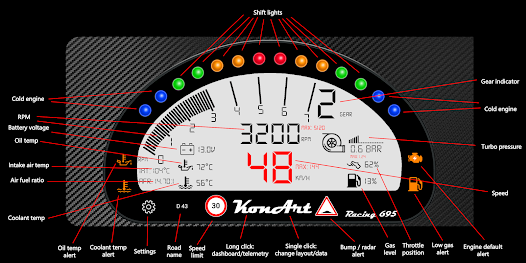 Captura 9 Dashboard Racing 695 android
