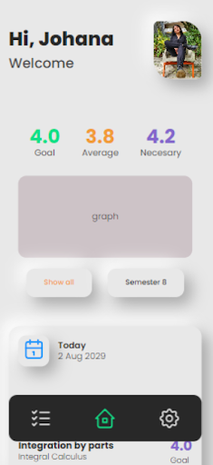 Android application NoteTrack screenshort