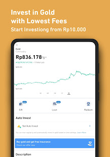 Pluang - Crypto, S&P500, Gold, Mutual Funds 21