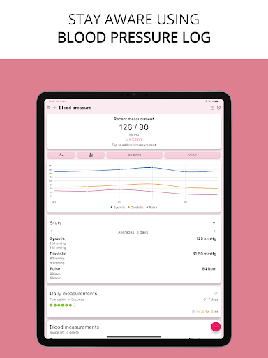 HT Cholesterol, Blood Pressure screenshot 17
