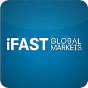 Top 10 Finance Apps Like iGM - Best Alternatives