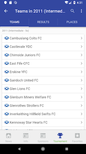 The Edinburgh Cup Screen 2