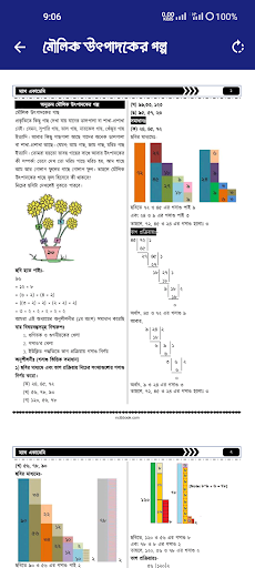 Class 6 Math Solution 2024 Screen 3