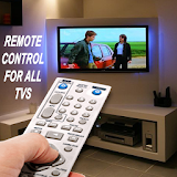 Remote Control For Televisions icon