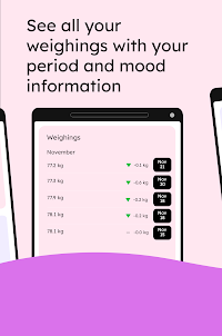 Weight & Period Cycle Tracker