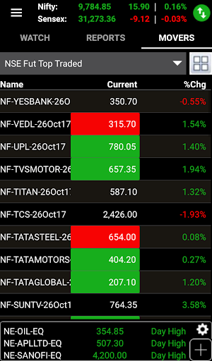 Ventura Wealth Screen 3
