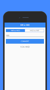 INR to HKD Currency Converter