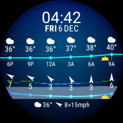 Meteogram Watch Face Download on Windows