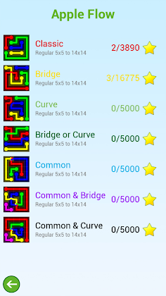 Flow Apple - Color Puzzle - Screenshot 3