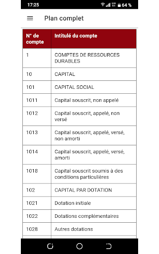 Android application SYSCOHADA - English & French screenshort