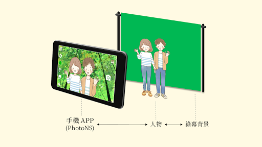 Android application PhotoNS screenshort