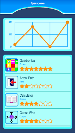 Android application Brain Evolution of Thinking screenshort