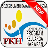 Soal SDM PKH 2017 Lengkap icon