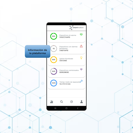 Beam Mobile Screen 2
