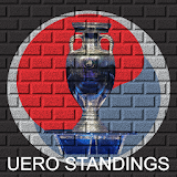 Euro STANDINGS icon