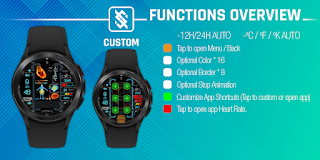 BFF19- Technology Health HUD screenshot 3