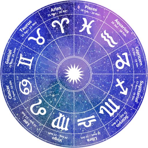 Zodiac Signs Compatibility logo
