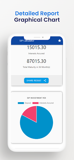 Android application SIP Calculator screenshort