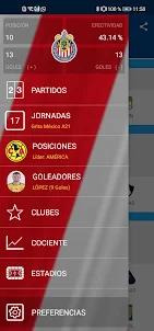 Liga BBVA MX - App Oficial