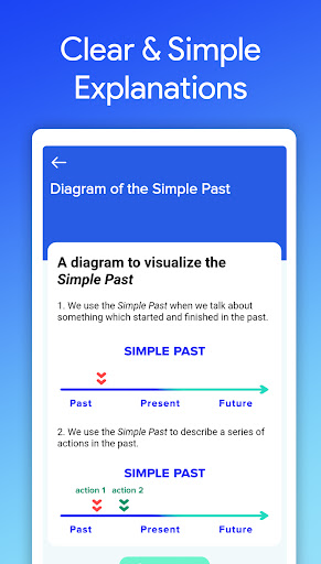 Screenshot of English Grammar: Learn & Test